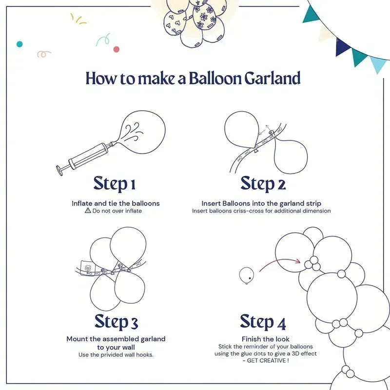 Unicorn Balloon Arch Garland Kit – 140pcs Rainbow Party Decorations
