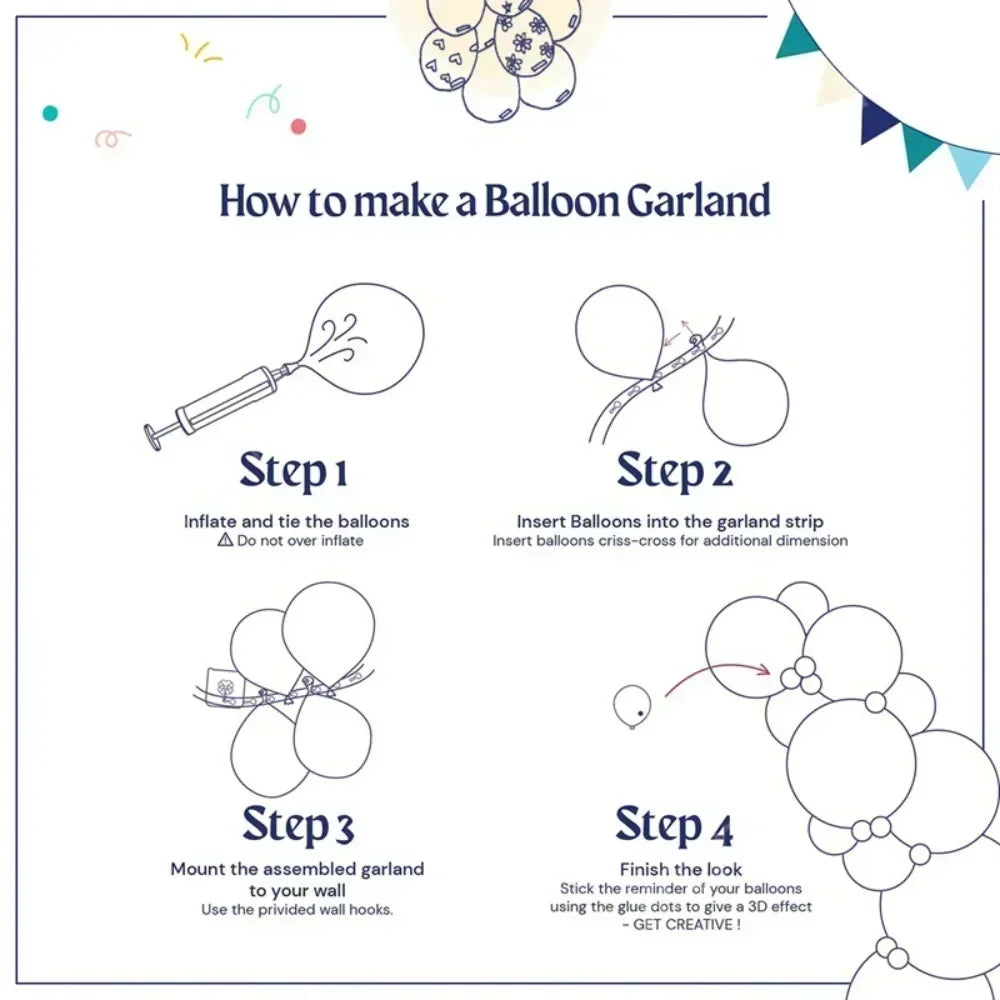 Unicorn Balloon Arch Garland Kit – 140pcs Rainbow Party Decorations